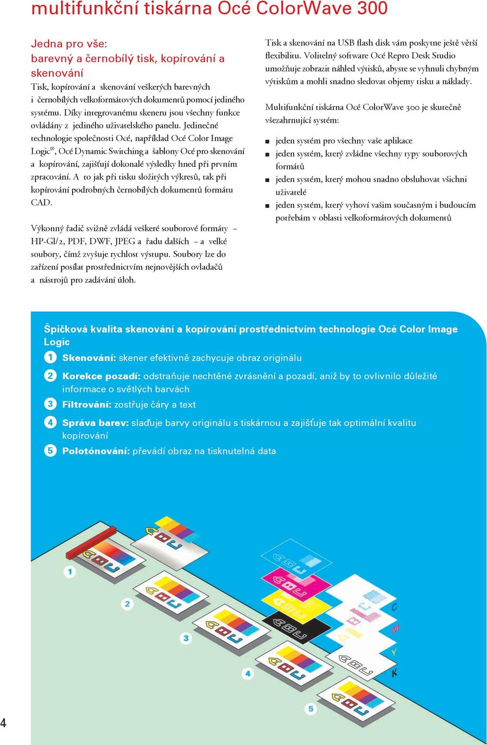 Jedinečné technologie společnosti Océ, například Océ Color Image Logic, Océ Dynamic Switching a šablony Océ pro skenování a kopírování, zajišťují dokonalé výsledky hned při prvním zpracování.