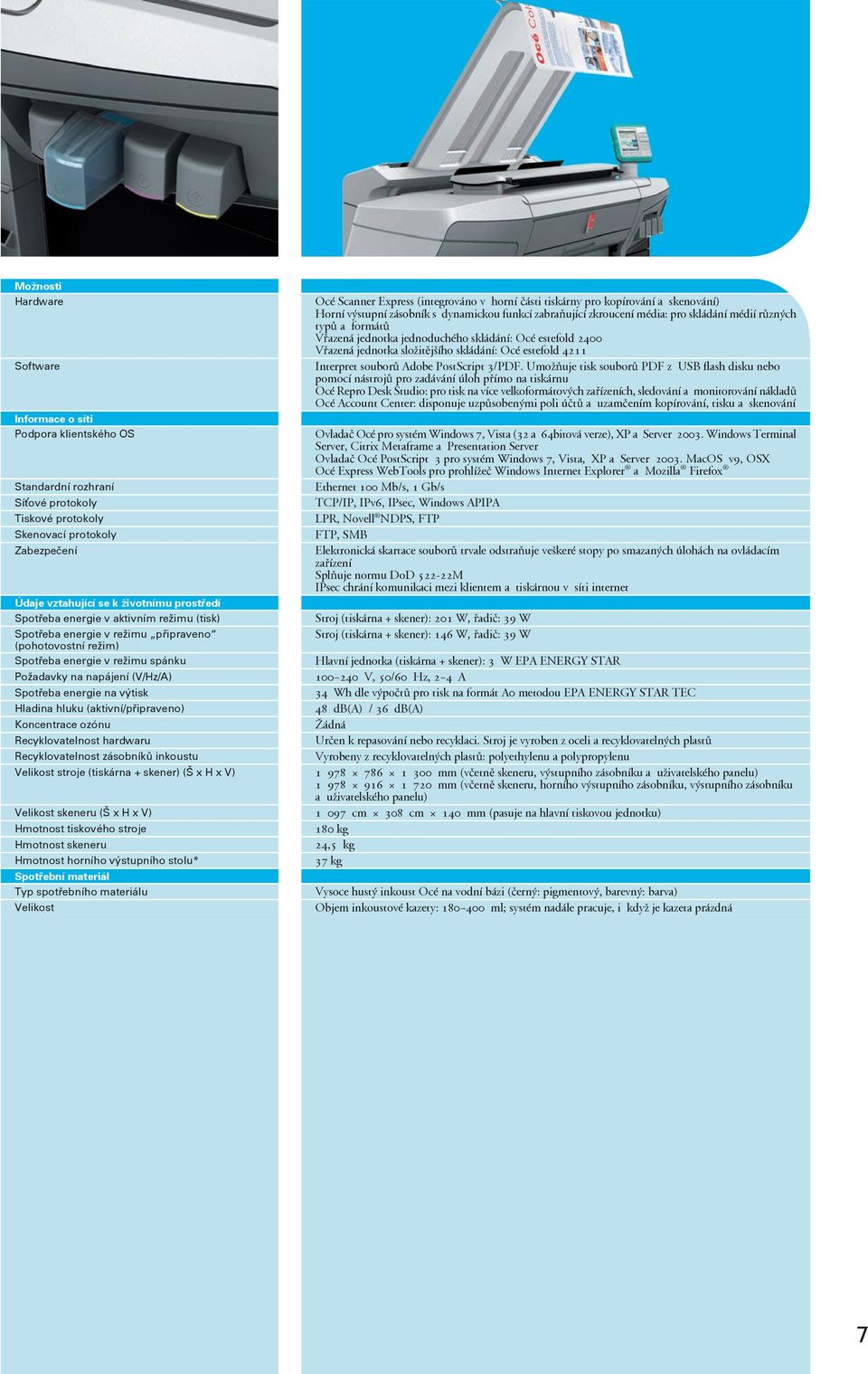 hluku (aktivní/připraveno) Koncentrace ozónu Recyklovatelnost hardwaru Recyklovatelnost zásobníků inkoustu Velikost stroje (tiskárna + skener) (Š x H x V) Velikost skeneru (Š x H x V) Hmotnost