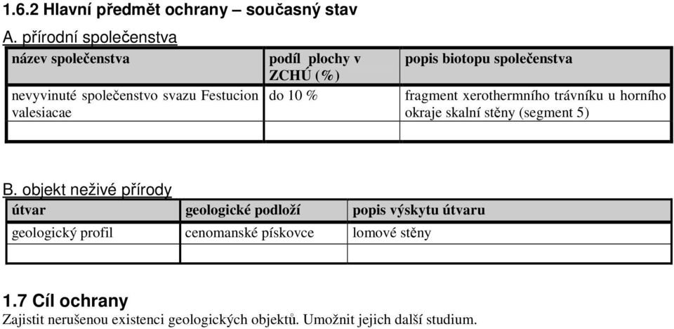 % popis biotopu společenstva fragment xerothermního trávníku u horního okraje skalní stěny (segment 5) B.