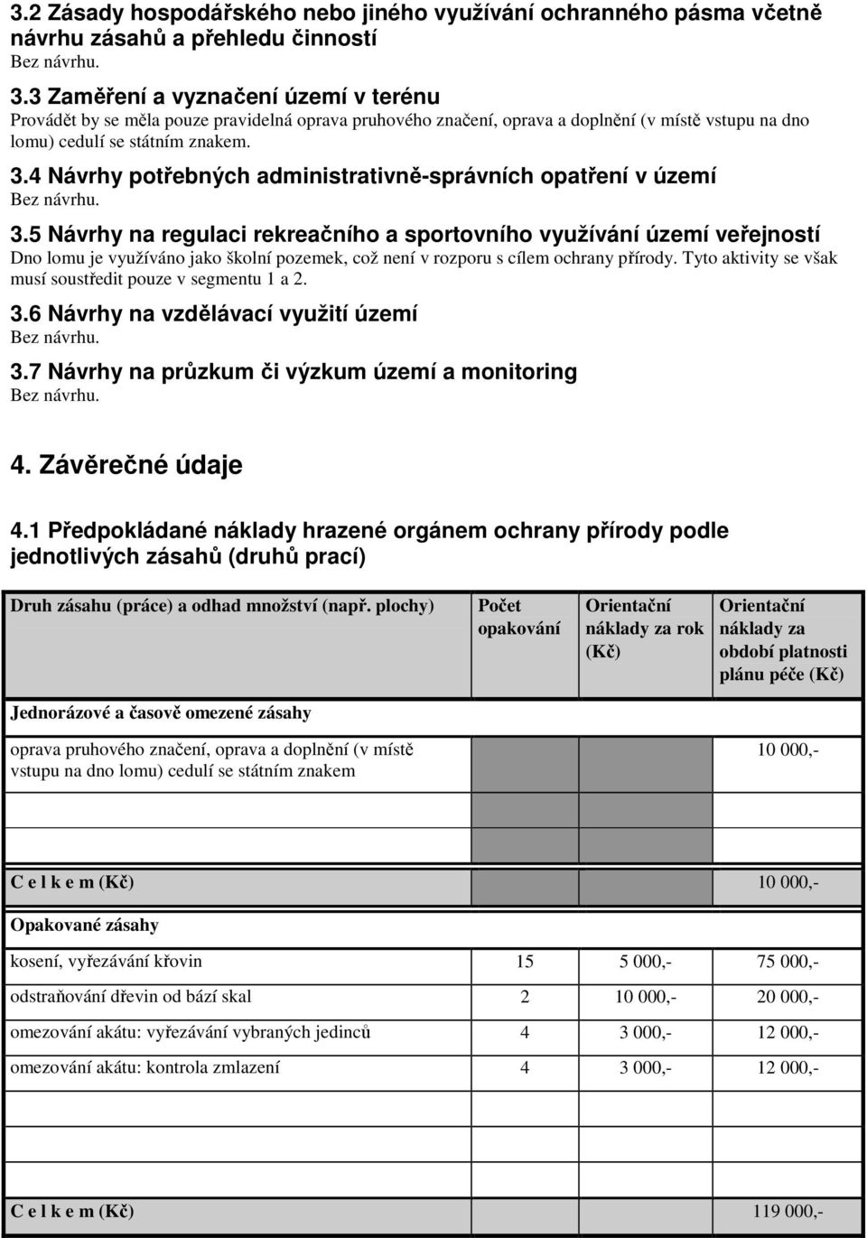 4 Návrhy potřebných administrativně-správních opatření v území Bez návrhu. 3.