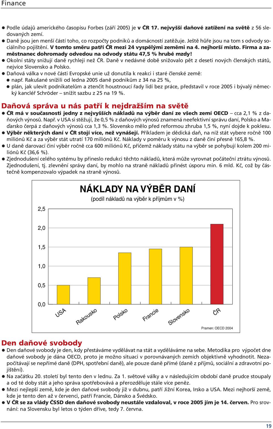 Firma a zaměstnanec dohromady odvedou na odvody státu 47,5 % hrubé mzdy! Okolní státy snižují daně rychleji než ČR.