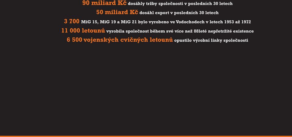 Vodochodech v letech 1953 až 1972 11 000 letounů vyrobila společnost během své více