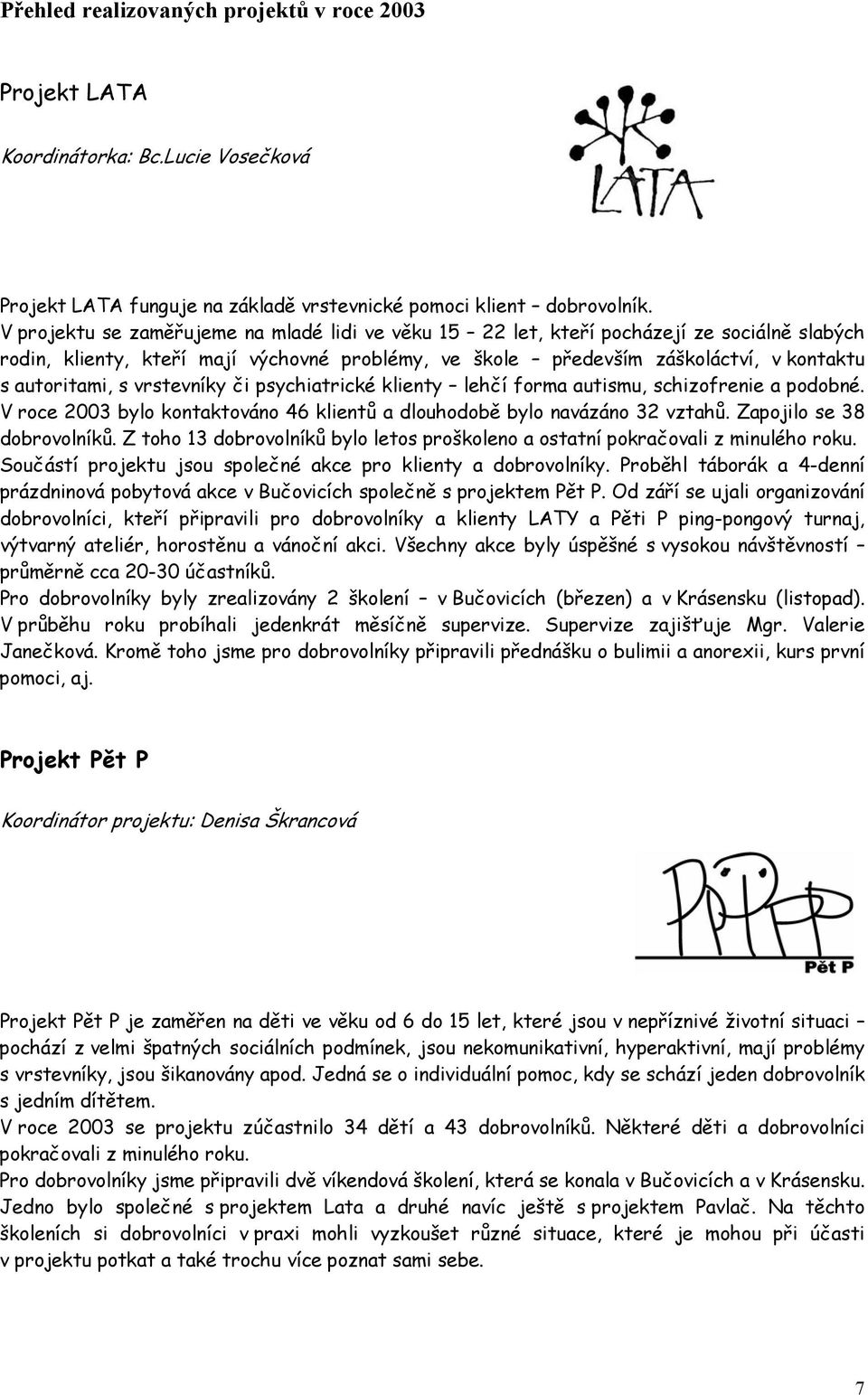 vrstevníky či psychiatrické klienty lehčí forma autismu, schizofrenie a podobné. V roce 2003 bylo kontaktováno 46 klientů a dlouhodobě bylo navázáno 32 vztahů. Zapojilo se 38 dobrovolníků.