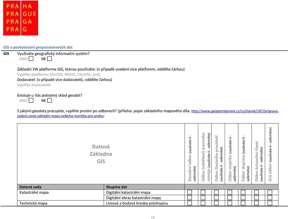 Základní SW platforma GIS, kterou používáte: (v případě uvedení více platforem, oddělte čárkou) Vyplňte platformu (ArcGIS, MiSYS, CityInfo, jiné) (v případě více dodavatelů, oddělte čárkou) Existuje