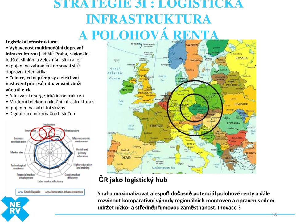 Adekvátní energetická infrastruktura Modernítelekomunikačníinfrastruktura s napojením na satelitní služby Digitalizace informačních služeb ČR jako logistický hub Snaha