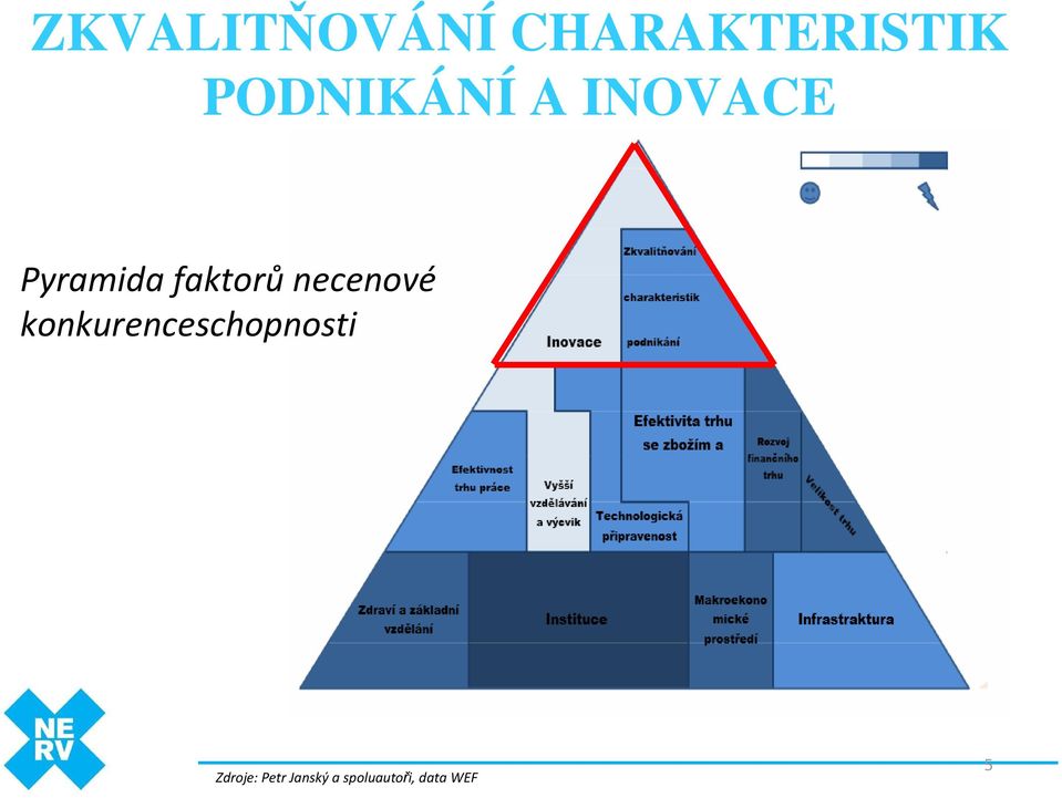 faktorů necenové