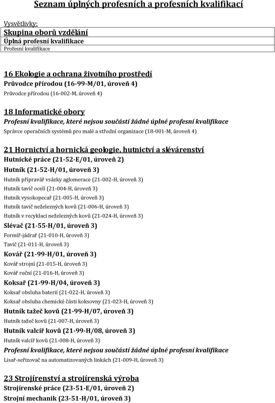 hutnictví a slévárenství Hutnické práce (21-52-E/01, úroveň 2) Hutník (21-52-H/01, úroveň 3) Hutník přípravář vsázky aglomerace (21-002-H, úroveň 3) Hutník tavič ocelí (21-004-H, úroveň 3) Hutník