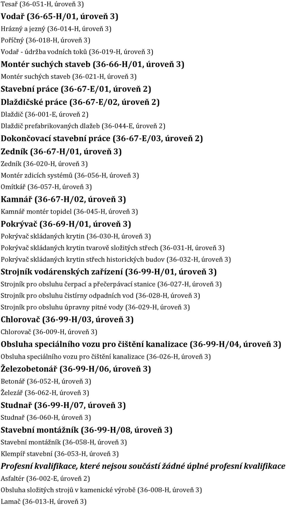 dlažeb (36-044-E, úroveň 2) Dokončovací stavební práce (36-67-E/03, úroveň 2) Zedník (36-67-H/01, úroveň 3) Zedník (36-020-H, úroveň 3) Montér zdicích systémů (36-056-H, úroveň 3) Omítkář (36-057-H,