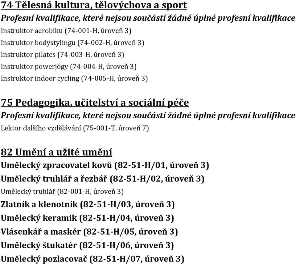 užité umění Umělecký zpracovatel kovů (82-51-H/01, úroveň 3) Umělecký truhlář a řezbář (82-51-H/02, úroveň 3) Umělecký truhlář (82-001-H, úroveň 3) Zlatník a klenotník