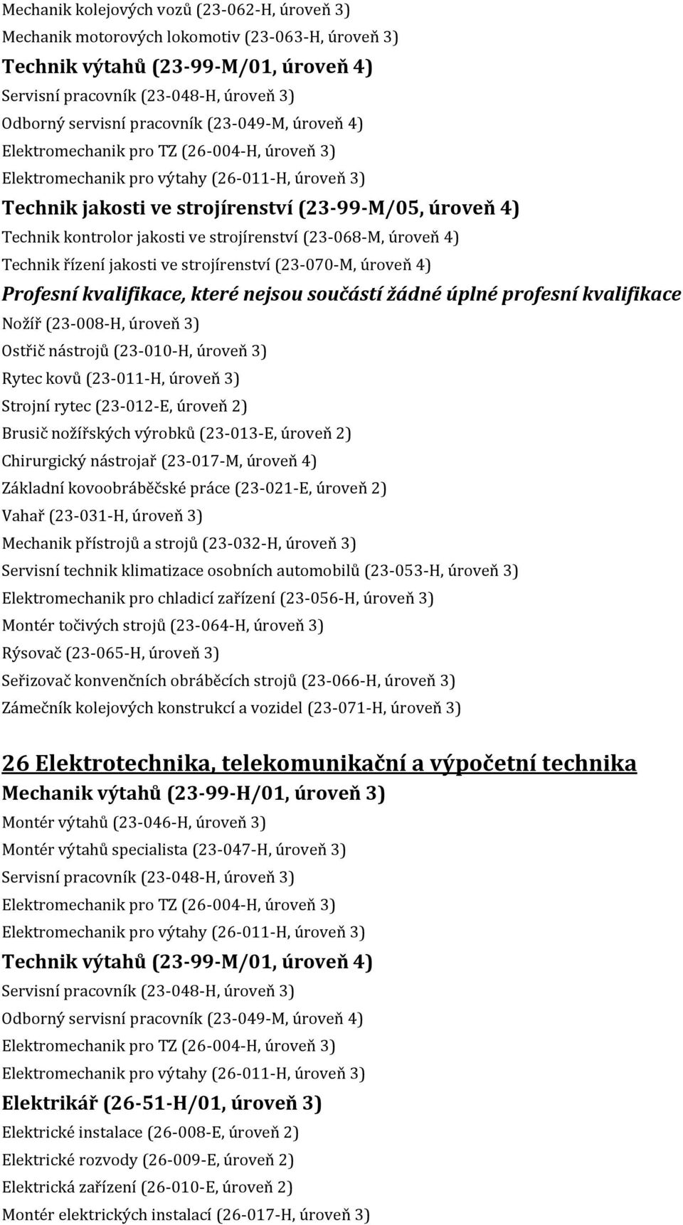 jakosti ve strojírenství (23-068-M, úroveň 4) Technik řízení jakosti ve strojírenství (23-070-M, úroveň 4) Nožíř (23-008-H, úroveň 3) Ostřič nástrojů (23-010-H, úroveň 3) Rytec kovů (23-011-H, úroveň