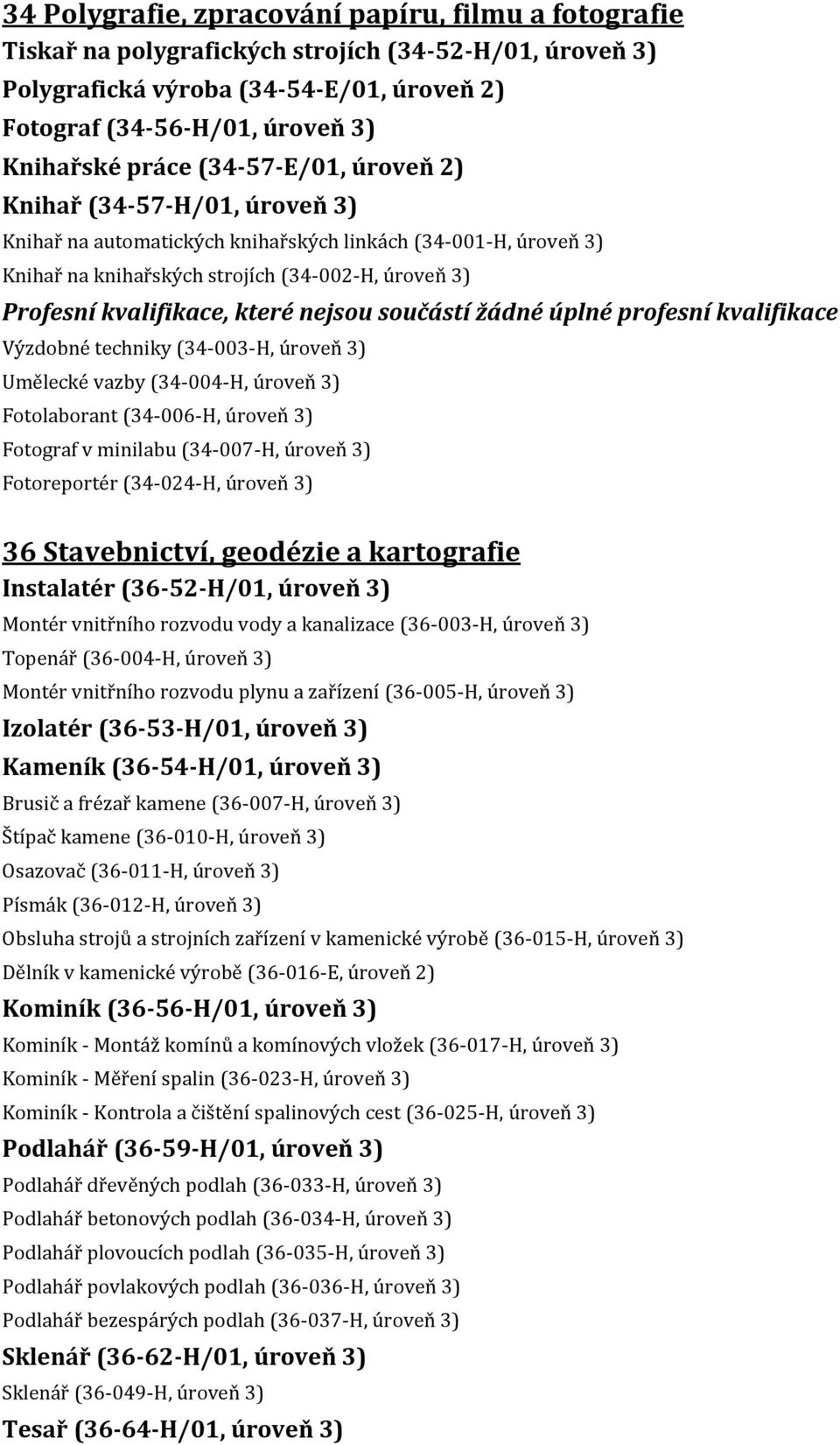 (34-003-H, úroveň 3) Umělecké vazby (34-004-H, úroveň 3) Fotolaborant (34-006-H, úroveň 3) Fotograf v minilabu (34-007-H, úroveň 3) Fotoreportér (34-024-H, úroveň 3) 36 Stavebnictví, geodézie a