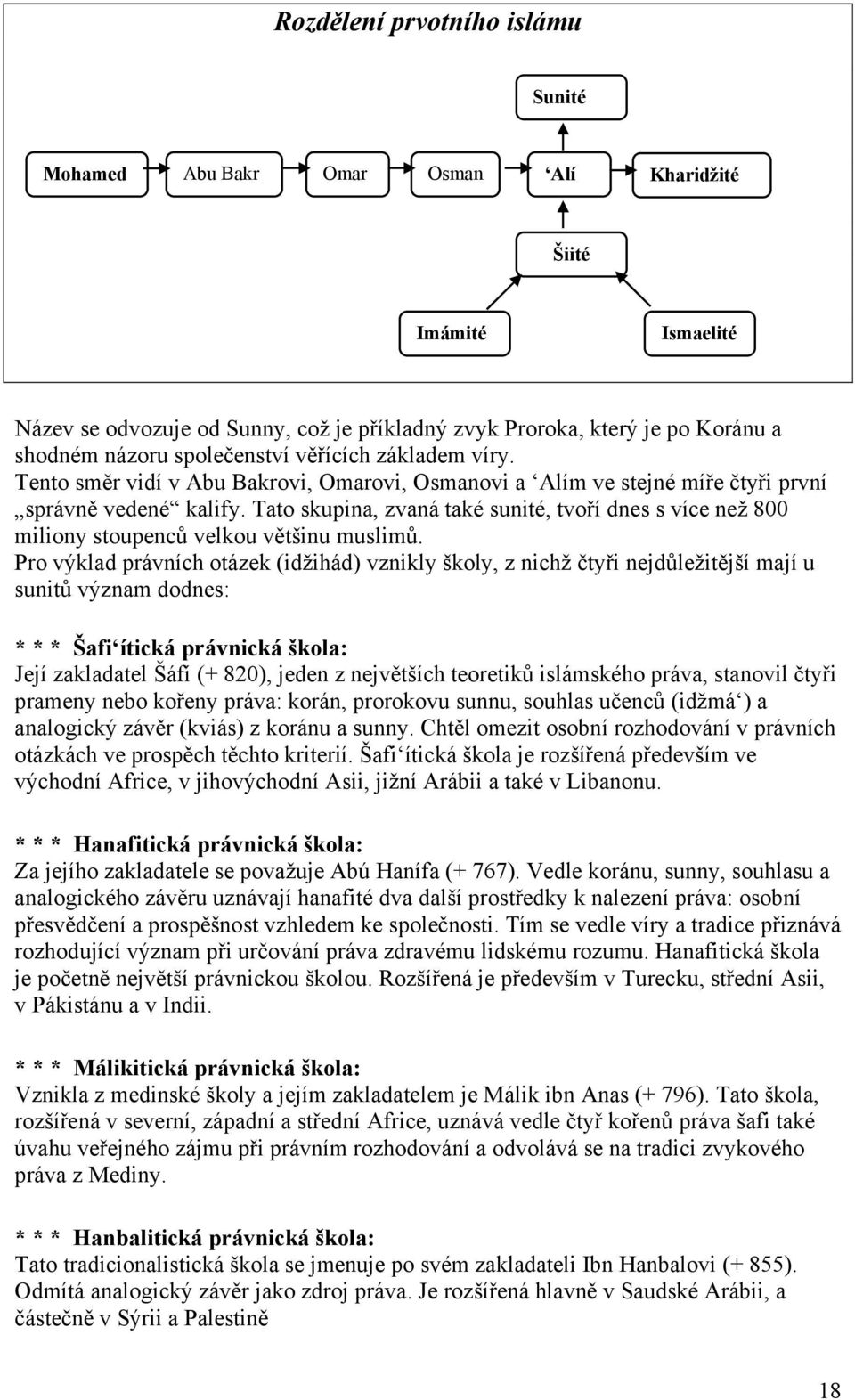 Tato skupina, zvaná také sunité, tvoří dnes s více než 800 miliony stoupenců velkou většinu muslimů.