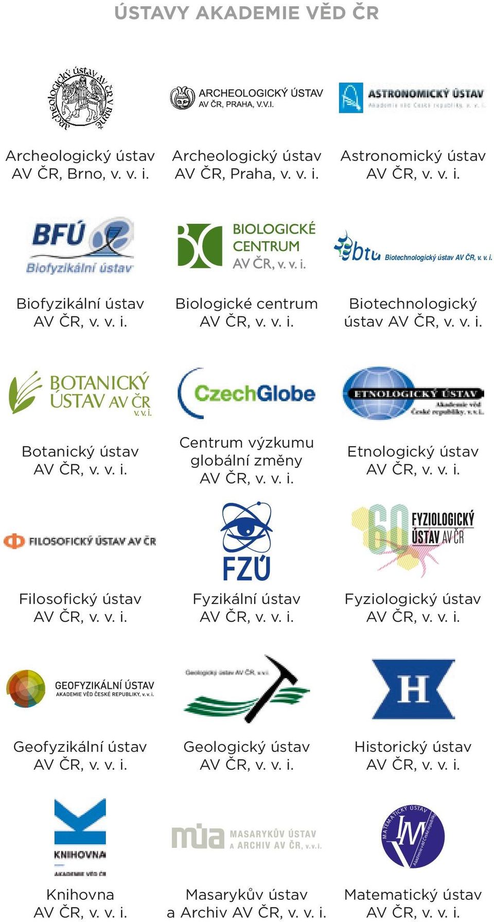 Astronomický ústav Biotechnologický ústav Biofyzikální ústav Biologické centrum Biotechnologický ústav Botanický ústav