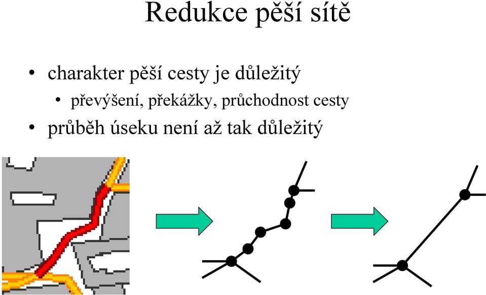 převýšení, překážky,