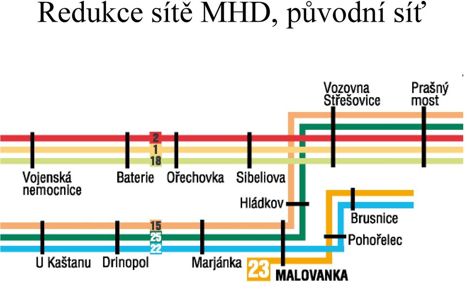 původní