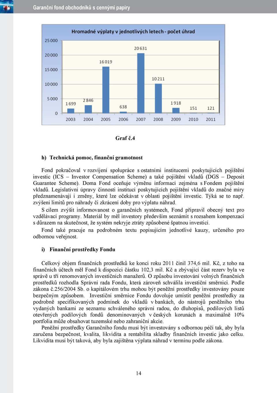 (DGS Deposit Guarantee Scheme). Doma Fond oceňuje výměnu informací zejména s Fondem pojištění vkladů.