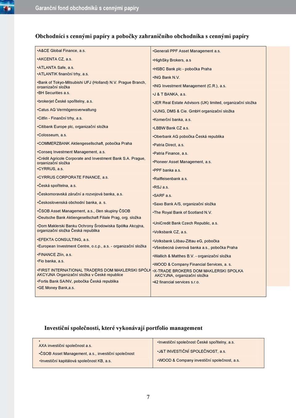 s. COMMERZBANK Aktiengesellschaft, pobočka Praha Conseq Investment Management, a.s. Crédit Agricole Corporate and Investment Bank S.A. Prague, organizační složka CYRRUS, a.s. CYRRUS CORPORATE FINANCE, a.