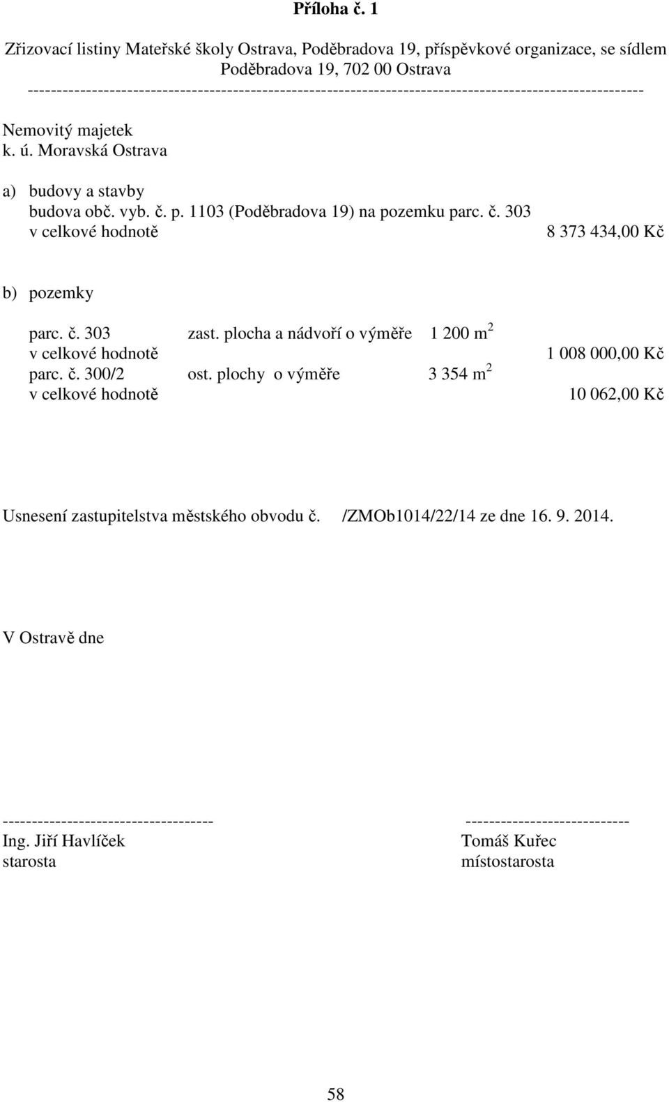 --------------------------------------------------------------------------------------------------------- Nemovitý majetek k. ú. Moravská Ostrava a) budovy a stavby budova obč. vyb. č. p.