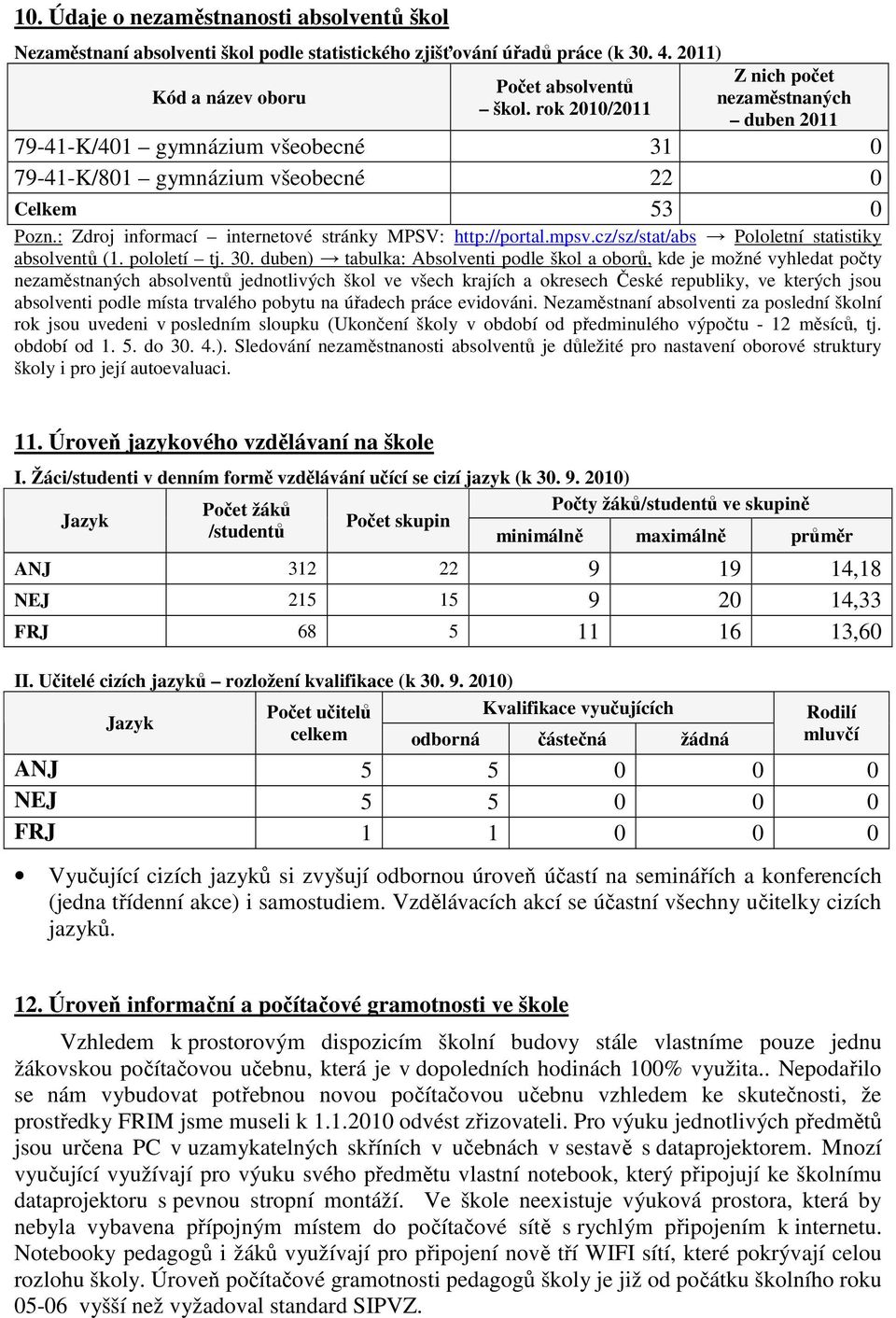 : Zdroj informací internetové stránky MPSV: http://portal.mpsv.cz/sz/stat/abs Pololetní statistiky absolventů (1. pololetí tj. 30.