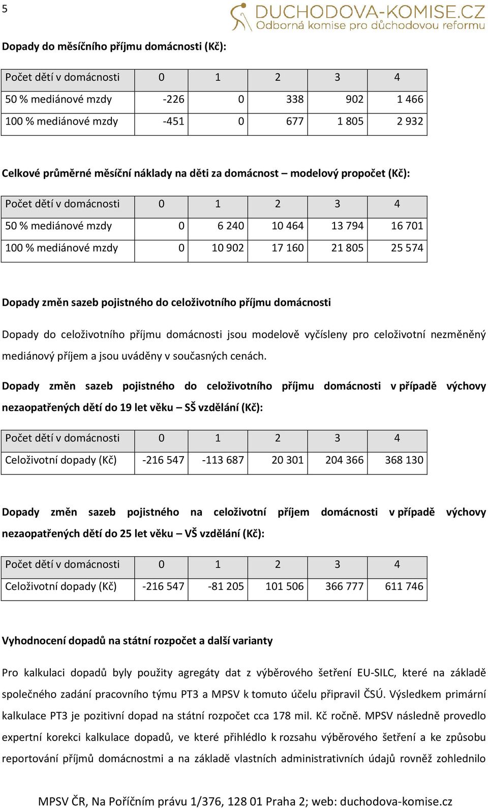 pojistného do celoživotního příjmu domácnosti Dopady do celoživotního příjmu domácnosti jsou modelově vyčísleny pro celoživotní nezměněný mediánový příjem a jsou uváděny v současných cenách.