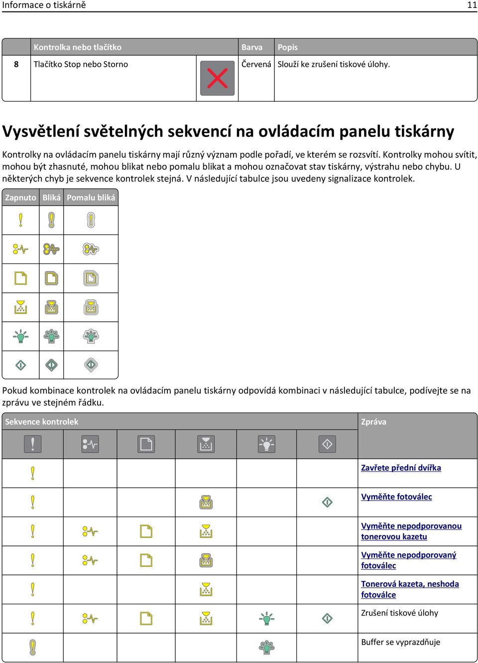 Kontrolky mohou svítit, mohou být zhasnuté, mohou blikat nebo pomalu blikat a mohou označovat stav tiskárny, výstrahu nebo chybu. U některých chyb je sekvence kontrolek stejná.