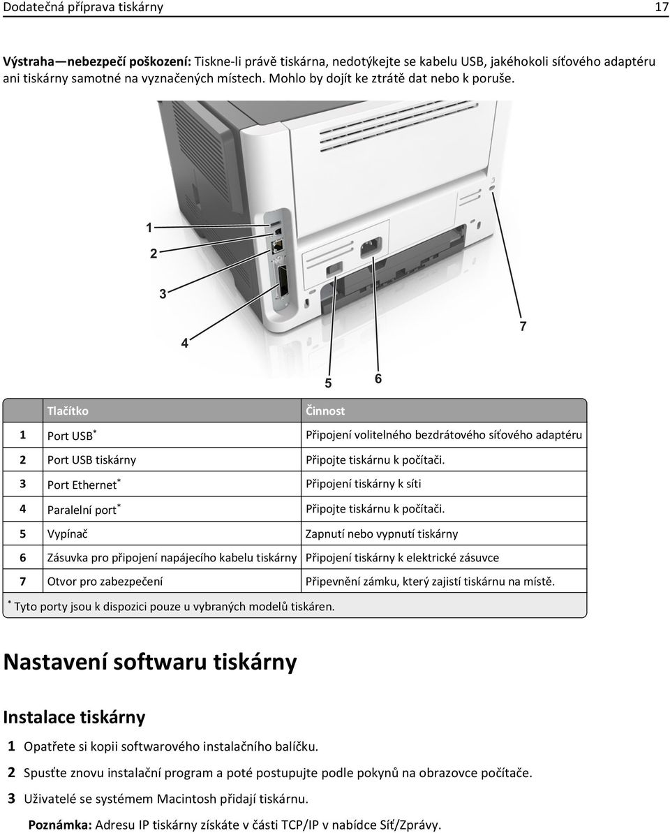 3 Port Ethernet * Připojení tiskárny k síti 4 Paralelní port * Připojte tiskárnu k počítači.