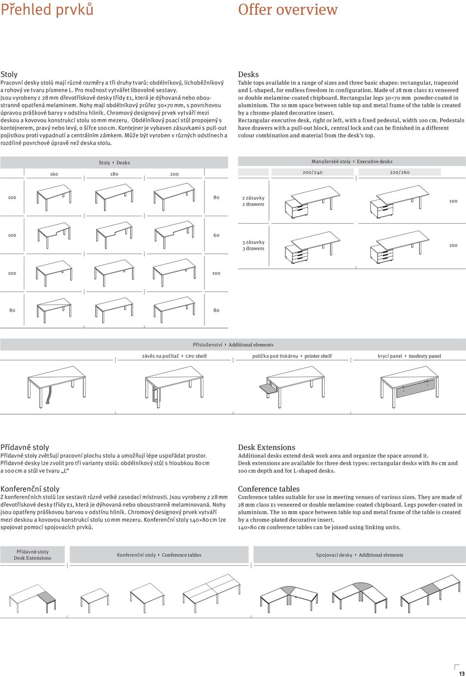 Chromový designový prvek vytváří mezi deskou a kovovou konstrukcí stolu 10 mm mezeru. Obdélníkový psací stůl propojený s kontejnerem, pravý nebo levý, o šířce 100 cm.