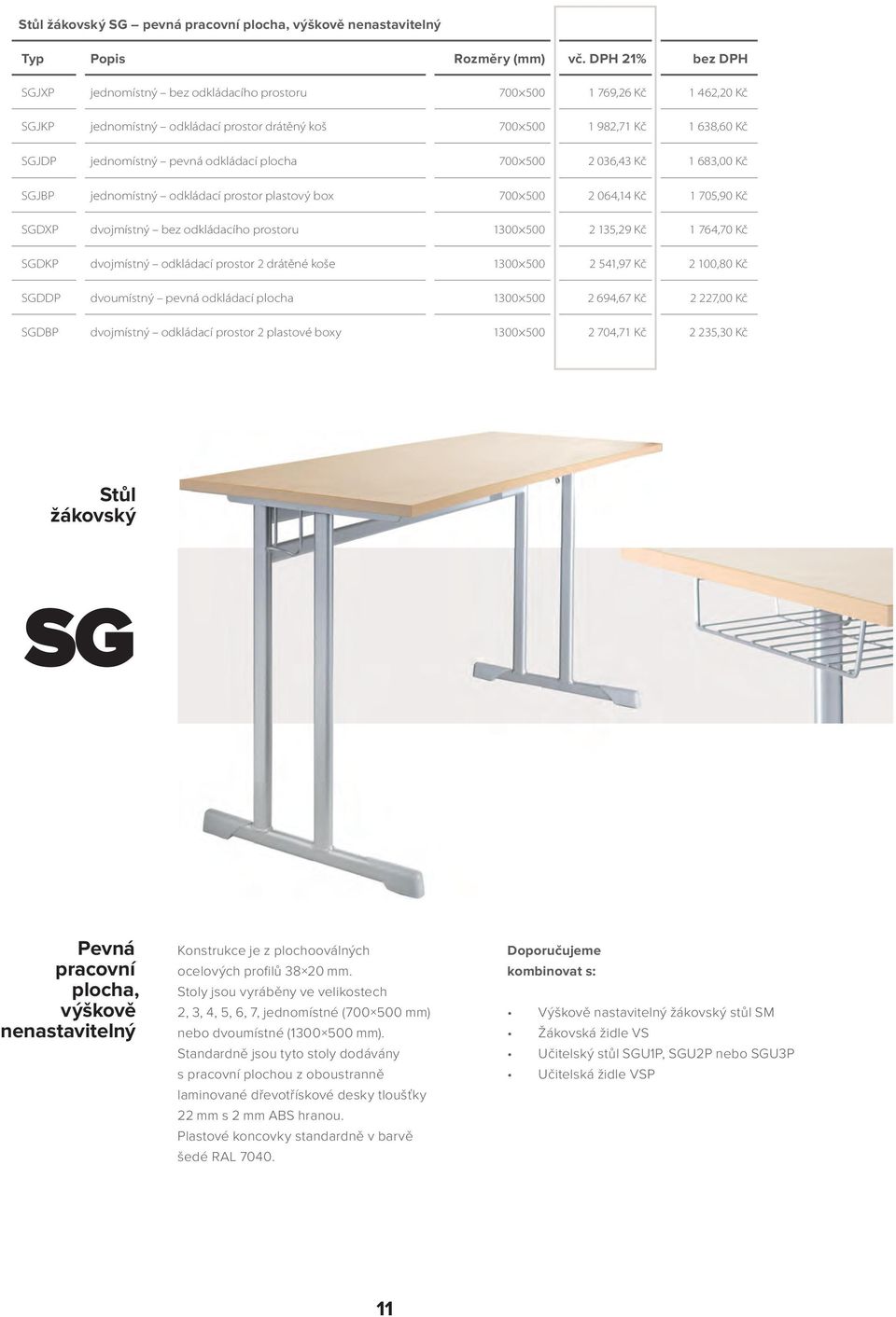 odkládací plocha 700 500 2 036,43 Kč 1 683,00 Kč SGJBP jednomístný odkládací prostor plastový box 700 500 2 064,14 Kč 1 705,90 Kč SGDXP dvojmístný bez odkládacího prostoru 1300 500 2 135,29 Kč 1