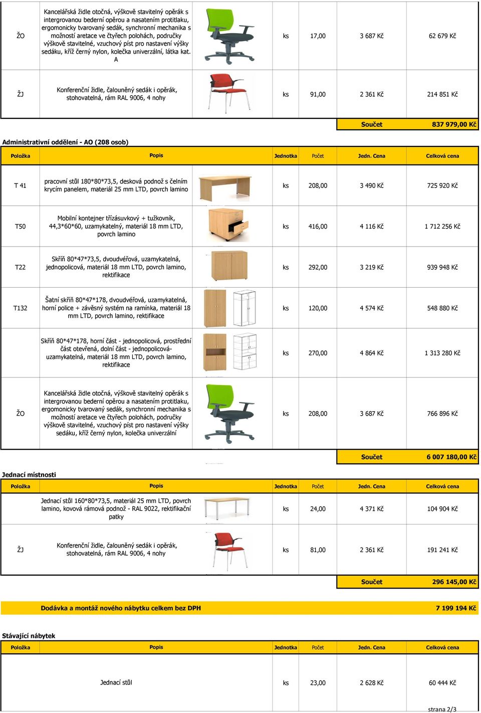 A Konferenn židle, alouněný sedk i opěrk, ŽJ ks 91,00 2 361 K 214 851 K stohovateln, rm RAL 9006, 4 nohy Souet 837 979,00 K Administrativn oddělen - AO (208 osob) Položka Popis Jednotka Poet Jedn.