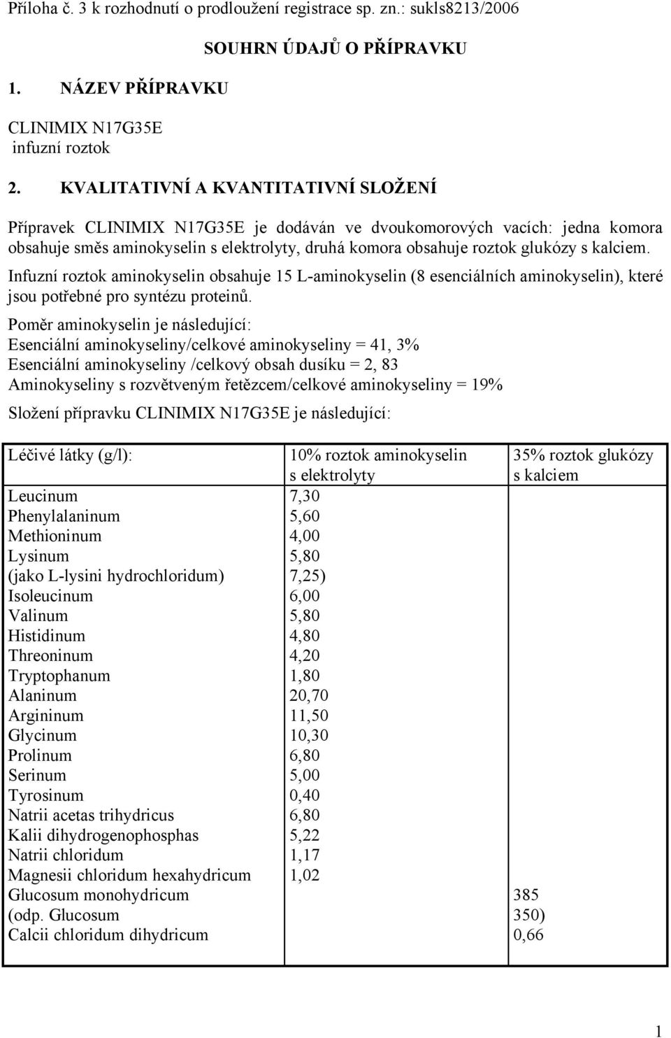 kalciem. Infuzní roztok aminokyselin obsahuje 15 L-aminokyselin (8 esenciálních aminokyselin), které jsou potřebné pro syntézu proteinů.