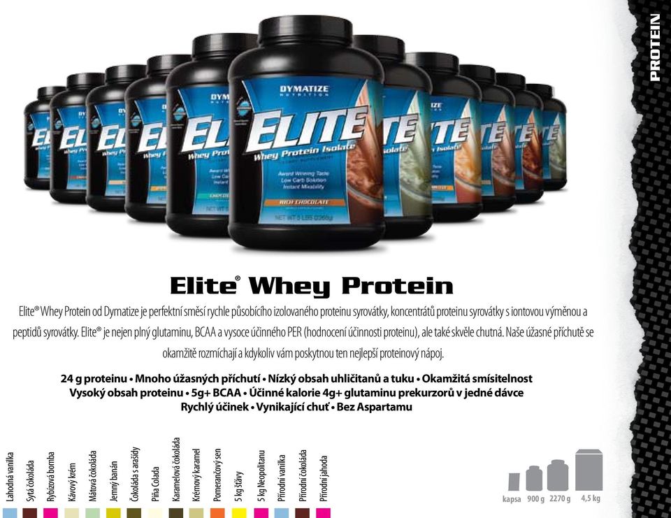 Elite je nejen plný glutaminu, BCAA a vysoce účinného PER (hodnocení účinnosti proteinu), ale také skvěle chutná.