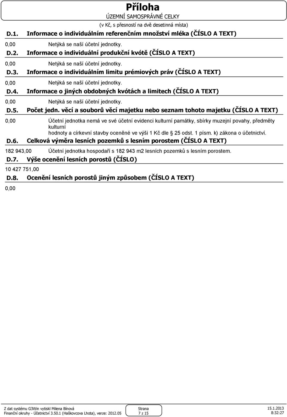 Informace o jiných obdobných kvótách a limitech (ČÍSLO A TEXT) 0,00 D.5. Netýká se naší účetní jednotky. Počet jedn. věcí a souborů věcí majetku nebo seznam tohoto majetku (ČÍSLO A TEXT) 0,00 D.6.