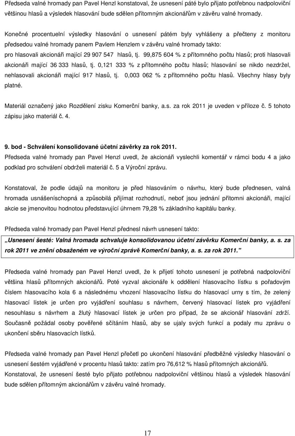 29 907 547 hlasů, tj. 99,875 604 % z přítomného počtu hlasů; proti hlasovali akcionáři mající 36 333 hlasů, tj.