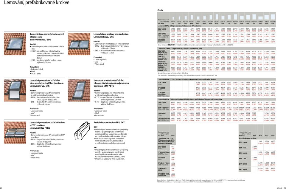 výškou do 16 mm Provedení: Meď Titan - zinak Lemování pro sestavu střešního okna se svislým doplňkovým oknem Lemování EFW / EFS Použití: Lemování pro sestavu střešního okna a svislého doplňkového