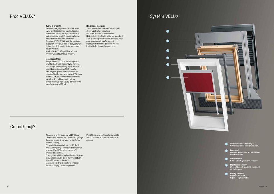 Společnost VELUX byla v České republice založena v roce 1990 a od té doby je také na českém trhu k dispozici široké spektrum našich výrobků.