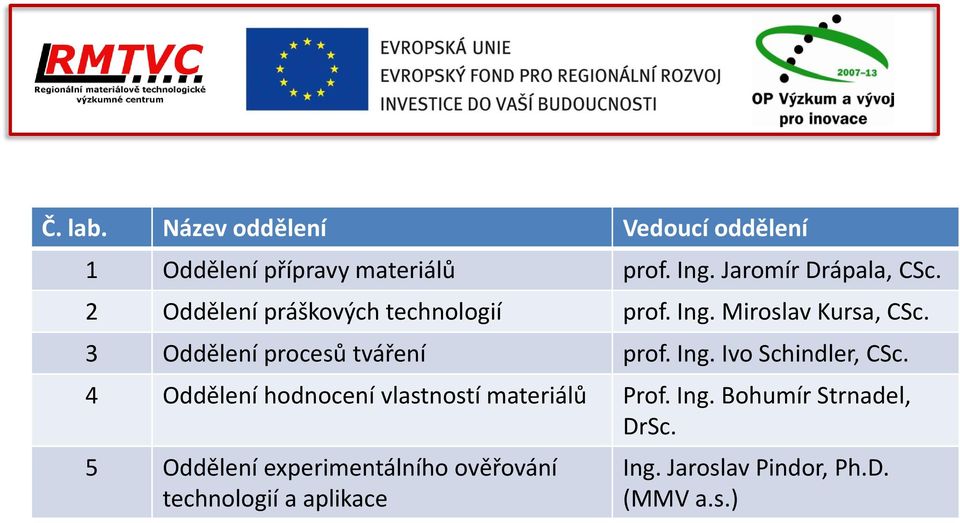 3 Oddělení procesů tváření prof. Ing. Ivo Schindler, CSc.