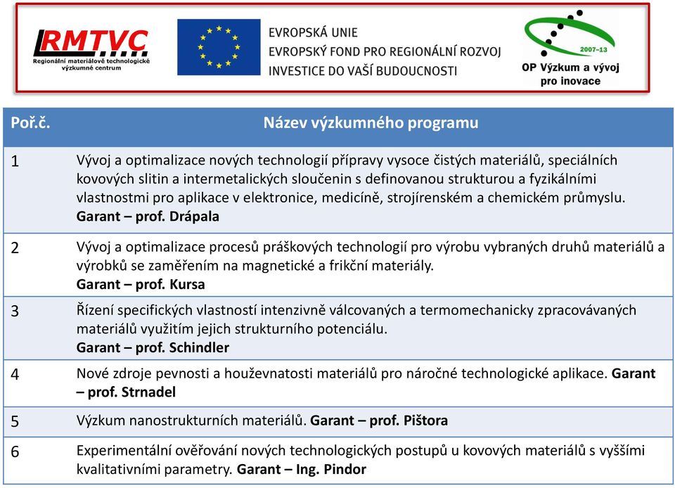 vlastnostmi pro aplikace v elektronice, medicíně, strojírenském a chemickém průmyslu. Garant prof.