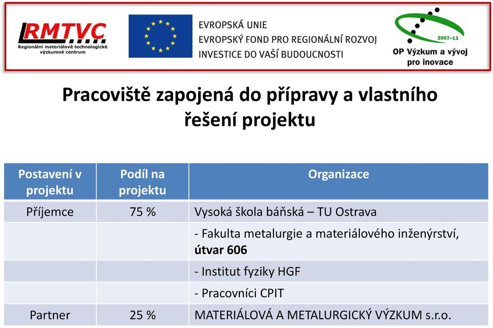 Ostrava - Fakulta metalurgie a materiálového inženýrství, útvar 606 -