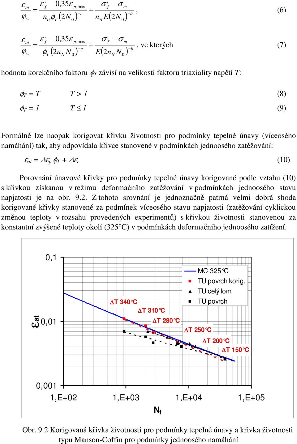 podmínkách jednoosého zatěžování: ε at = ε p φ T + ε e (1) Porovnání únavové křivky pro podmínky tepelné únavy korigované podle vztahu (1) s křivkou získanou v režimu deormačního zatěžování v