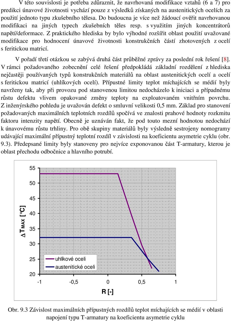 Z praktického hlediska by bylo výhodné rozšířit oblast použití uvažované modiikace pro hodnocení únavové životnosti konstrukčních částí zhotovených z ocelí s eritickou matricí.