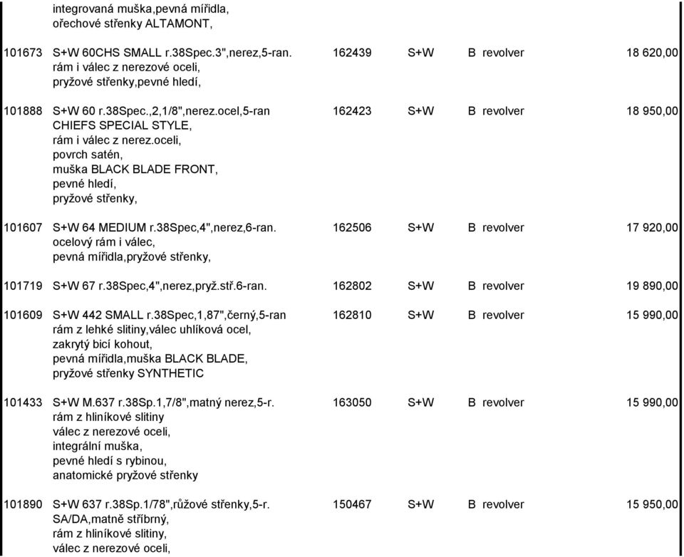 162506 S+W B revolver 17 920,00 ocelový rám i válec, pevná mířidla, 101719 S+W 67 r.38spec,4",nerez,pryž.stř.6-ran. 162802 S+W B revolver 19 890,00 101609 S+W 442 SMALL r.