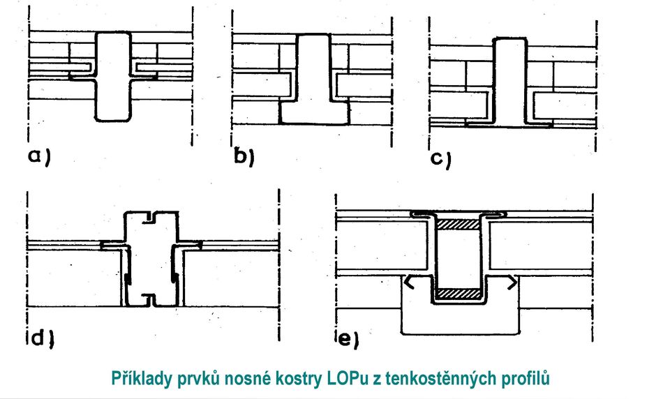 kostry LOPu z