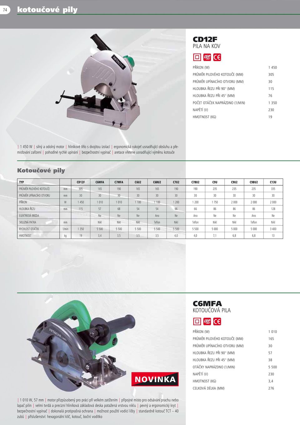 výměnu kotouče Kotoučové pily TYP CD12F C6MFA C7MFA C6U2 C6BU2 C7U2 C7BU2 C9U C9U2 C9BU2 C13U PRŮMĚR PILOVÉHO KOTOUČE mm 305 165 190 165 165 190 190 235 235 235 335 PRŮMĚR UPÍNACÍHO OTVORU mm 30 30