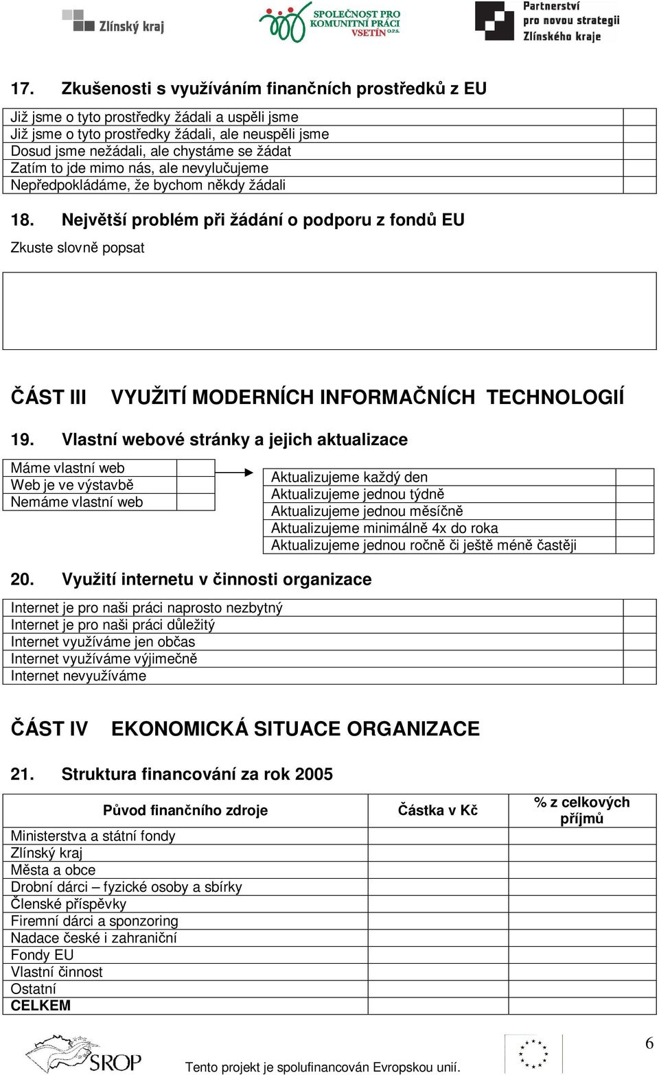 Vlastní webové stránky a jejich aktualizace Máme vlastní web Web je ve výstavb Nemáme vlastní web Aktualizujeme každý den Aktualizujeme jednou týdn Aktualizujeme jednou msín Aktualizujeme minimáln 4x