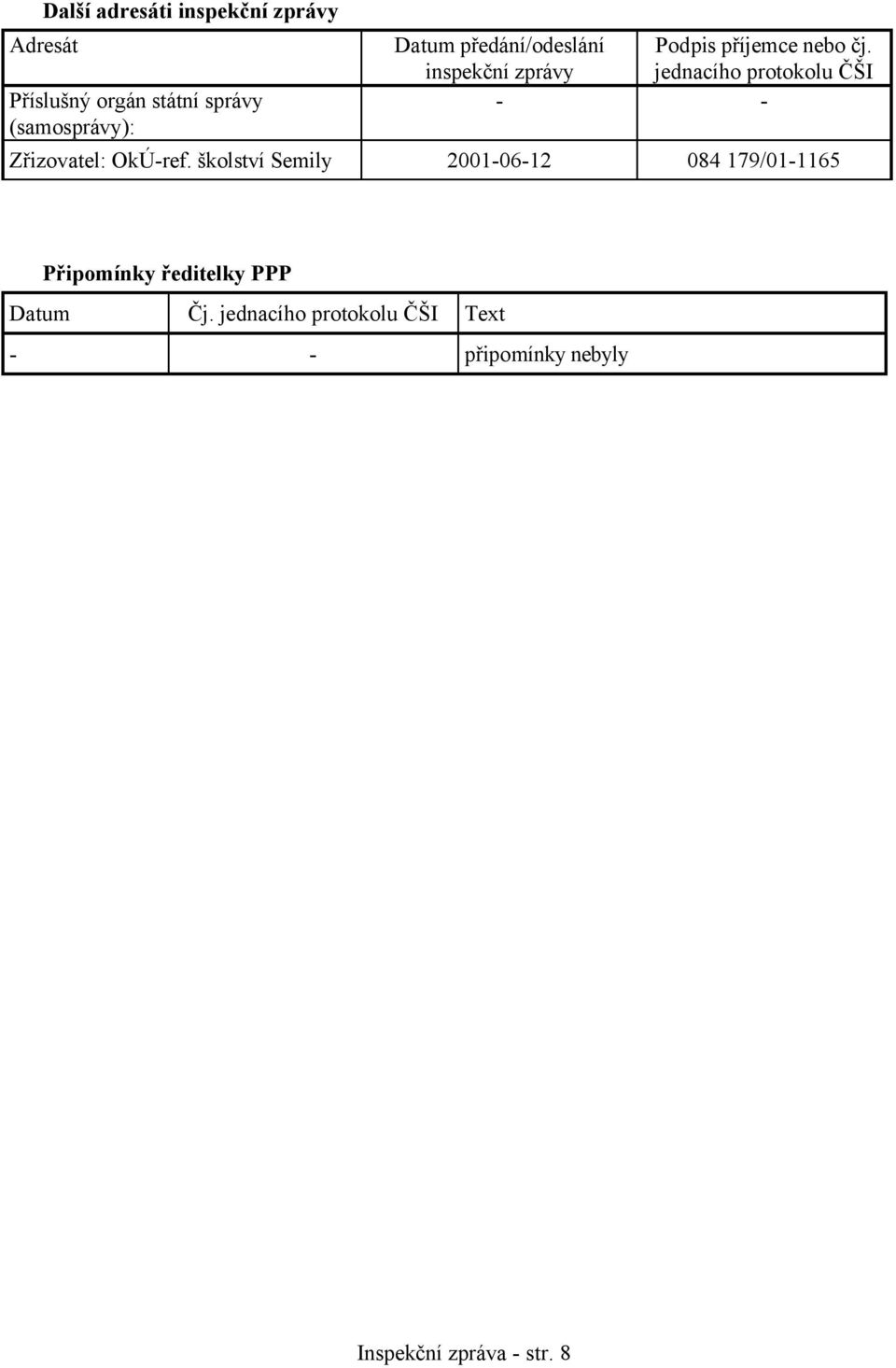 inspekční zprávy jednacího protokolu ČŠI - - Zřizovatel: OkÚ-ref.