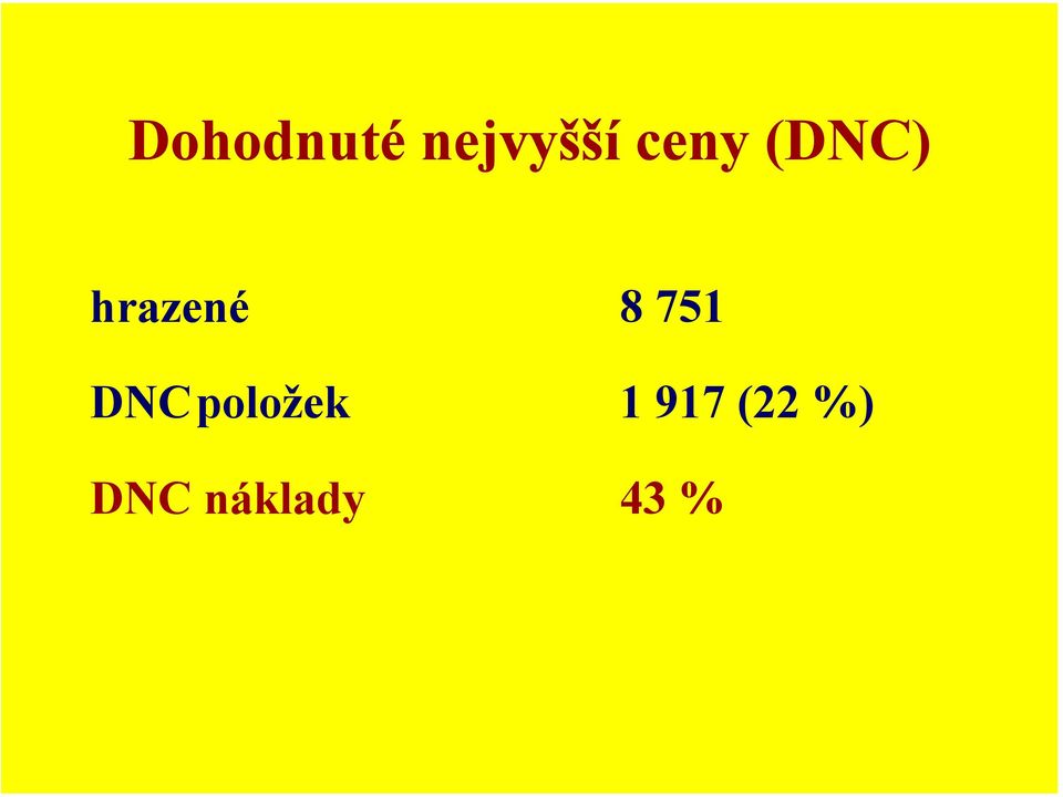 751 DNCpoložek 1 917