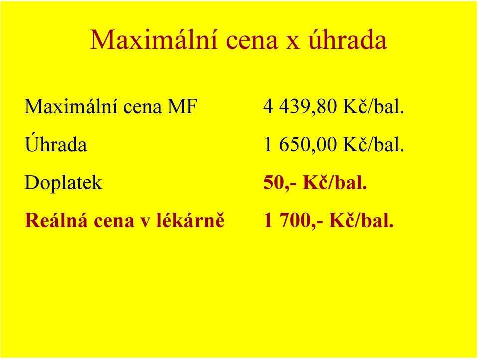 v lékárně 4 439,80 Kč/bal.