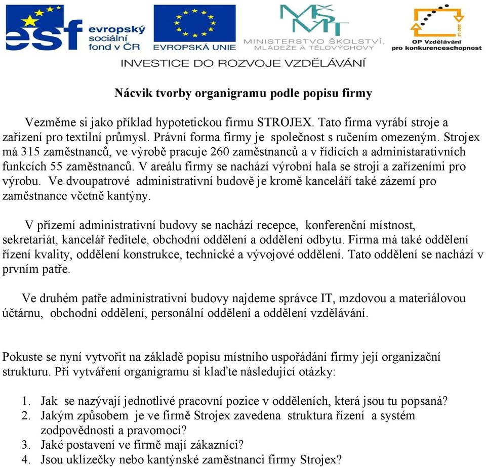 V areálu firmy se nachází výrobní hala se stroji a zařízeními pro výrobu. Ve dvoupatrové administrativní budově je kromě kanceláří také zázemí pro zaměstnance včetně kantýny.