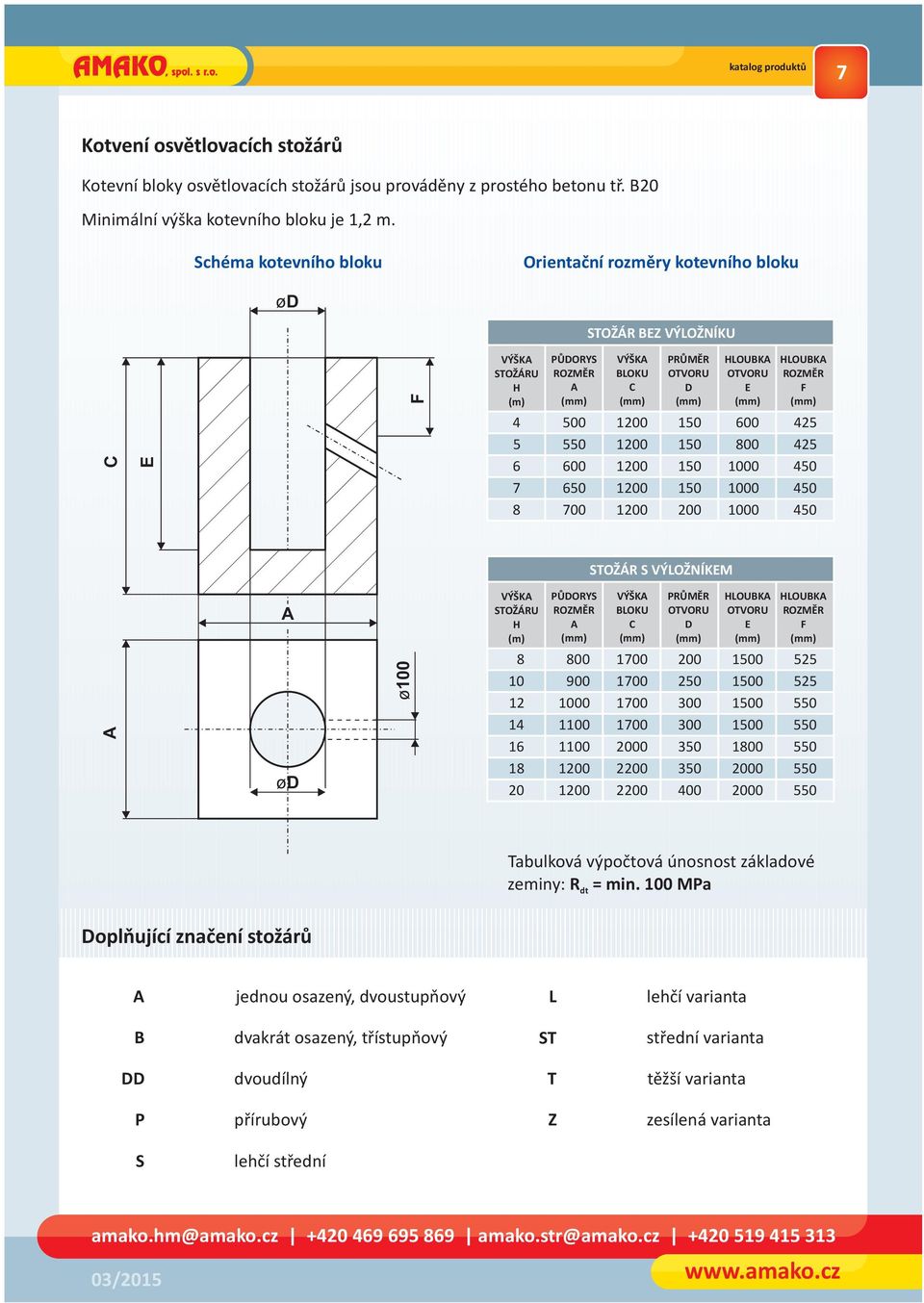 7 550 0 50 700 0 00 5 5 50 50 50 STOŽÁR S VÝLOŽNÍKEM VÝŠK STOŽÁRU (m) PŮDORYS ROZMĚR VÝŠK BLOKU C PRŮMĚR OTVORU D LOUBK OTVORU E LOUBK ROZMĚR F ød ø 00 1700 00 1 55 900 00 00 1700 1700 1700 000 00 00