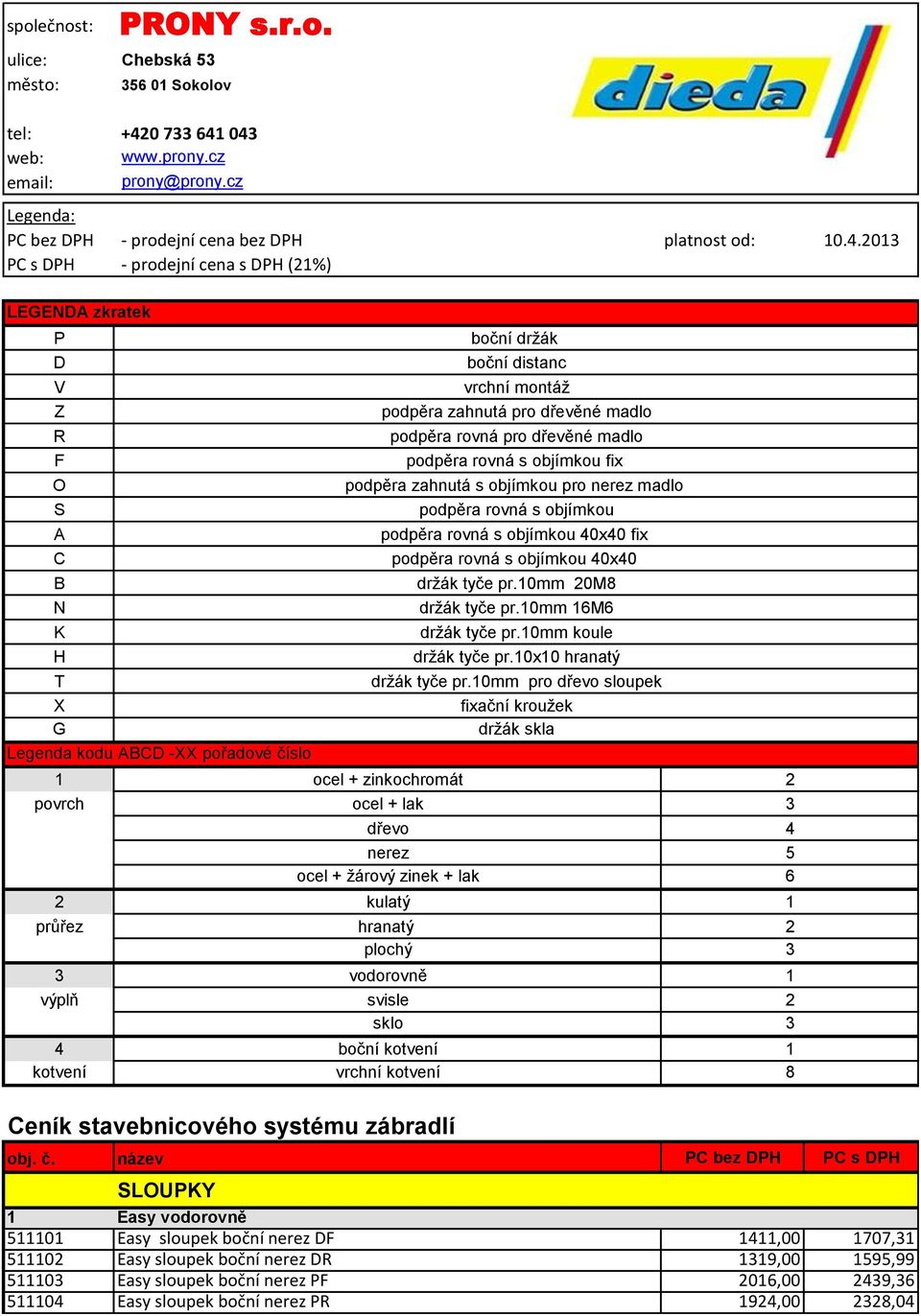 043 web: www.prony.cz email: prony@prony.cz Legenda: PC bez DPH - prodejní cena bez DPH platnost od: 10.4.2013 PC s DPH - prodejní cena s DPH (21%) LEGENDA zkratek P D V Z R F O S A C B N K H T X G